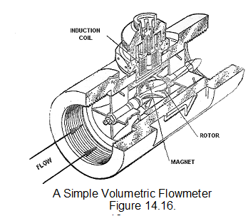 1153_FUEL FLOW METERING.png